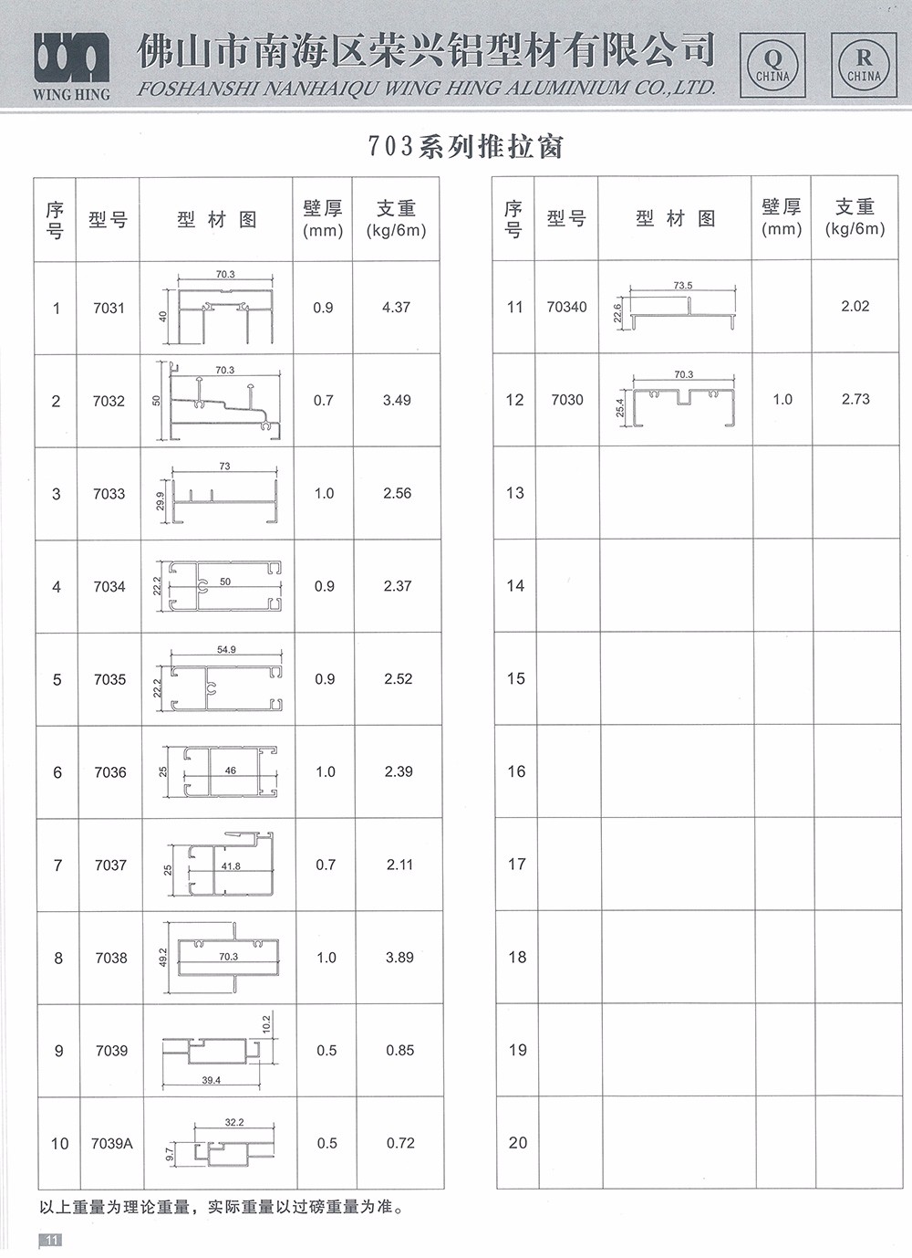 703系列推拉窗